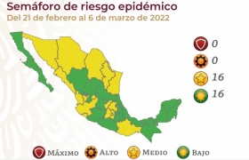 Sem&aacute;foro Epidemiol&oacute;gico ubica 16 entidades en verde y 16 en amarillo