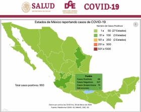 Agreg&oacute; que existen 12 personas con Covid-19 hospitalizadas