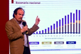 El director general del Cenaprece, Ruy L&oacute;pez, present&oacute; las estad&iacute;sticas de M&eacute;xico.